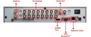 QT4760-16E4-1 DVR