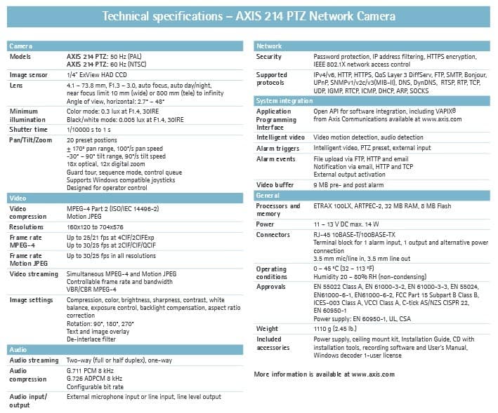 axis 214 camera