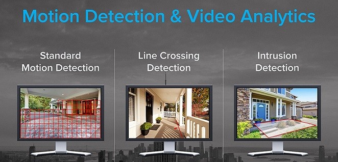 EZVIZ 4K UltraHD 8MP Outdoor Surveillance System Review