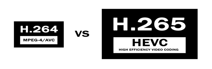 Comparing H.264 Vs H.265 for Video Surveillance