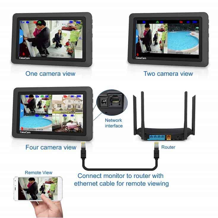 CasaCam VS802 Wireless Security Camera System Review