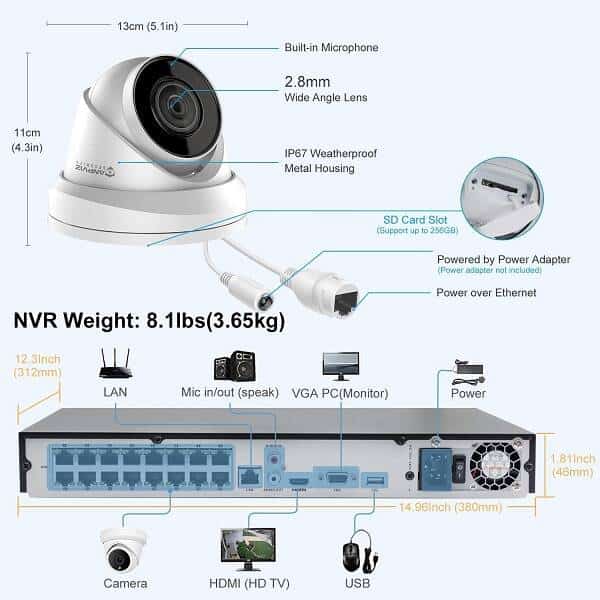 Anpviz 4K POE IP Security Camera System Review