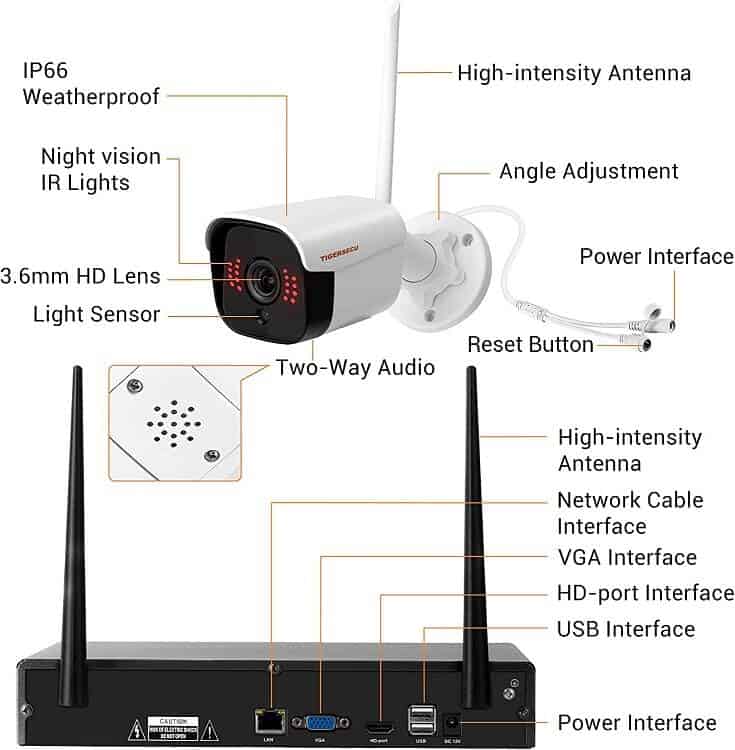 TIGERSECU 1080P WiFi Security Camera System Review