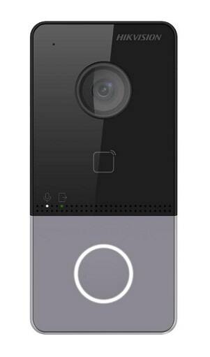 Best POE Doorbell Camera in 2024