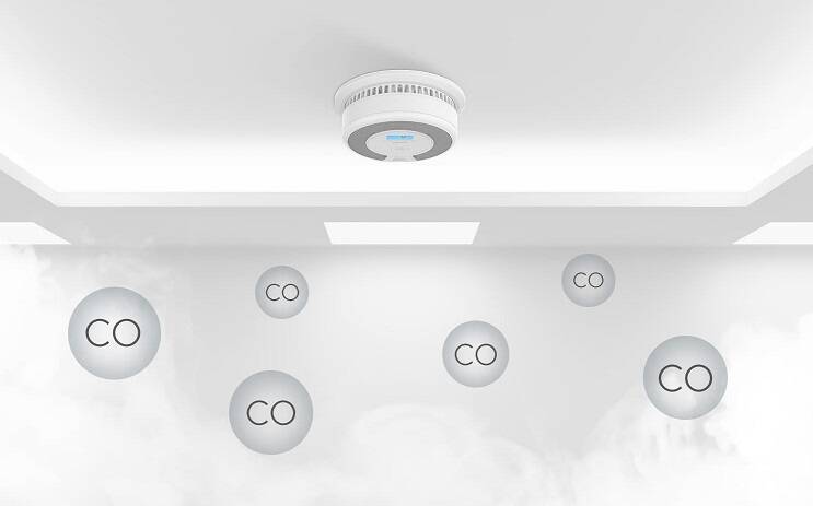 Should You Buy a Carbon Monoxide Detector?