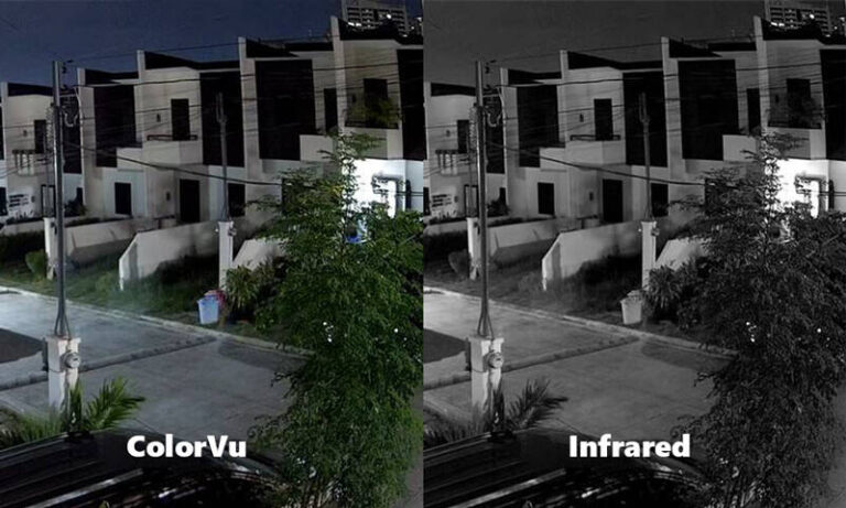 Why Do Experts Recommend ColorVu Cameras for Night Surveillance?
